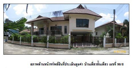 90/8 หมู่บ้านอัญชลี  เวียงสระ เวียงสระ สุราษฎร์ธานี