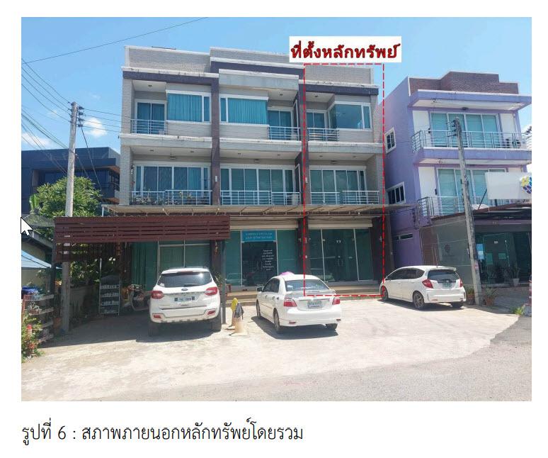 8/54  มะขามเตี้ย เมืองสุราษฎร์ธานี สุราษฎร์ธานี